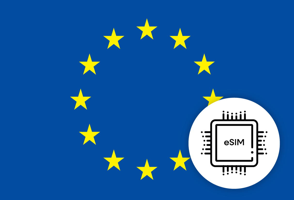 Europe eSIM – Travel connectivity for Europe. Image featuring the European flag and eSIM icon.