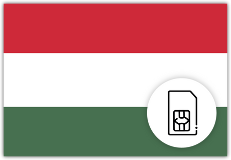 Hungary SIM Card – Travel connectivity for Hungary. Image featuring the Hungarian flag and a SIM Card icon