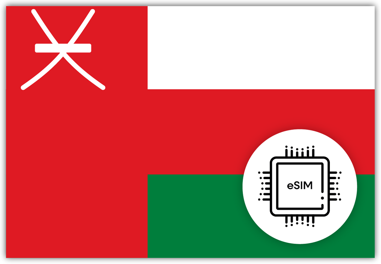 Oman eSIM – Travel connectivity for Oman. Image featuring the Omani flag and an eSIM icon