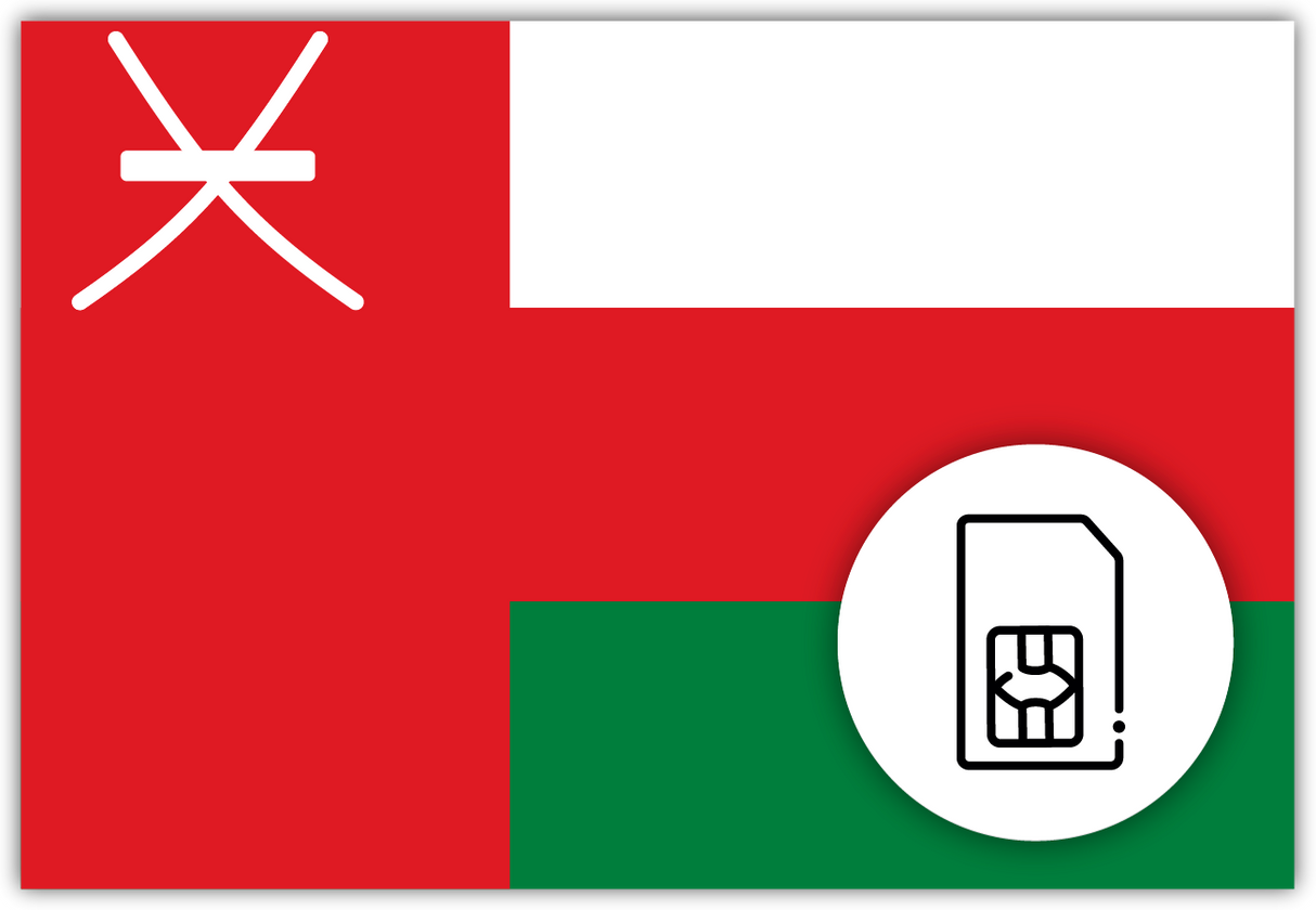 Oman SIM Card – Travel connectivity for Oman. Image featuring the Omani flag and a SIM card icon