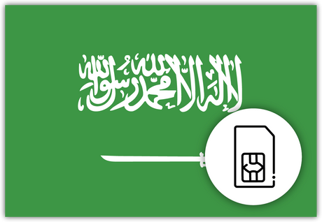 Saudia Arabia SIM Card – Travel connectivity for Saudi Arabia. Image featuring the Saudi flag and a SIM card icon