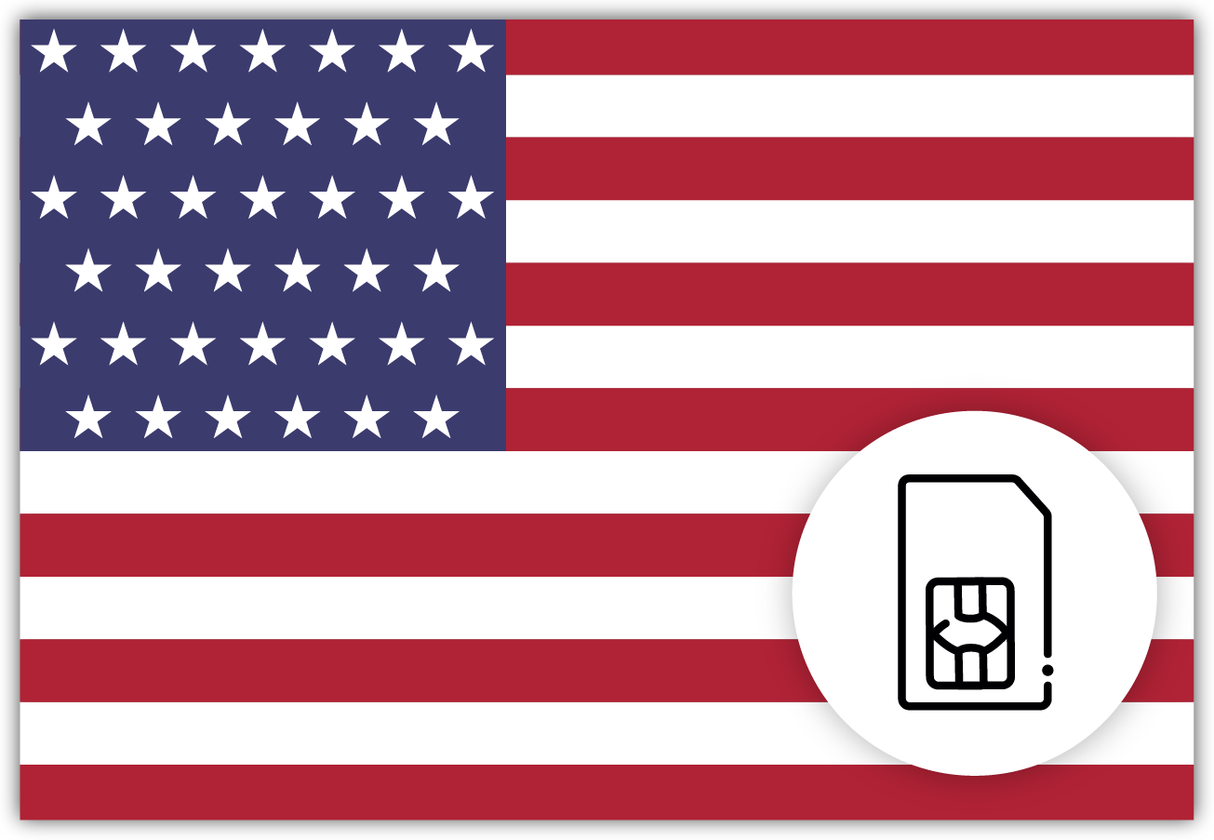 USA SIM Card – Travel connectivity for USA. Image featuring the American flag and a SIM card icon