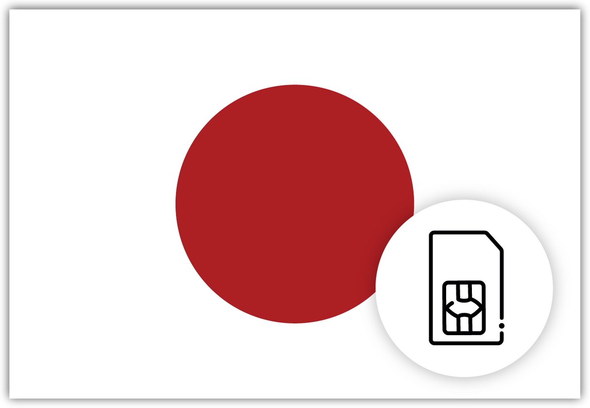 Japan SIM Card  – Travel connectivity for Japan. Image featuring the Japanese flag and a SIM card icon. 